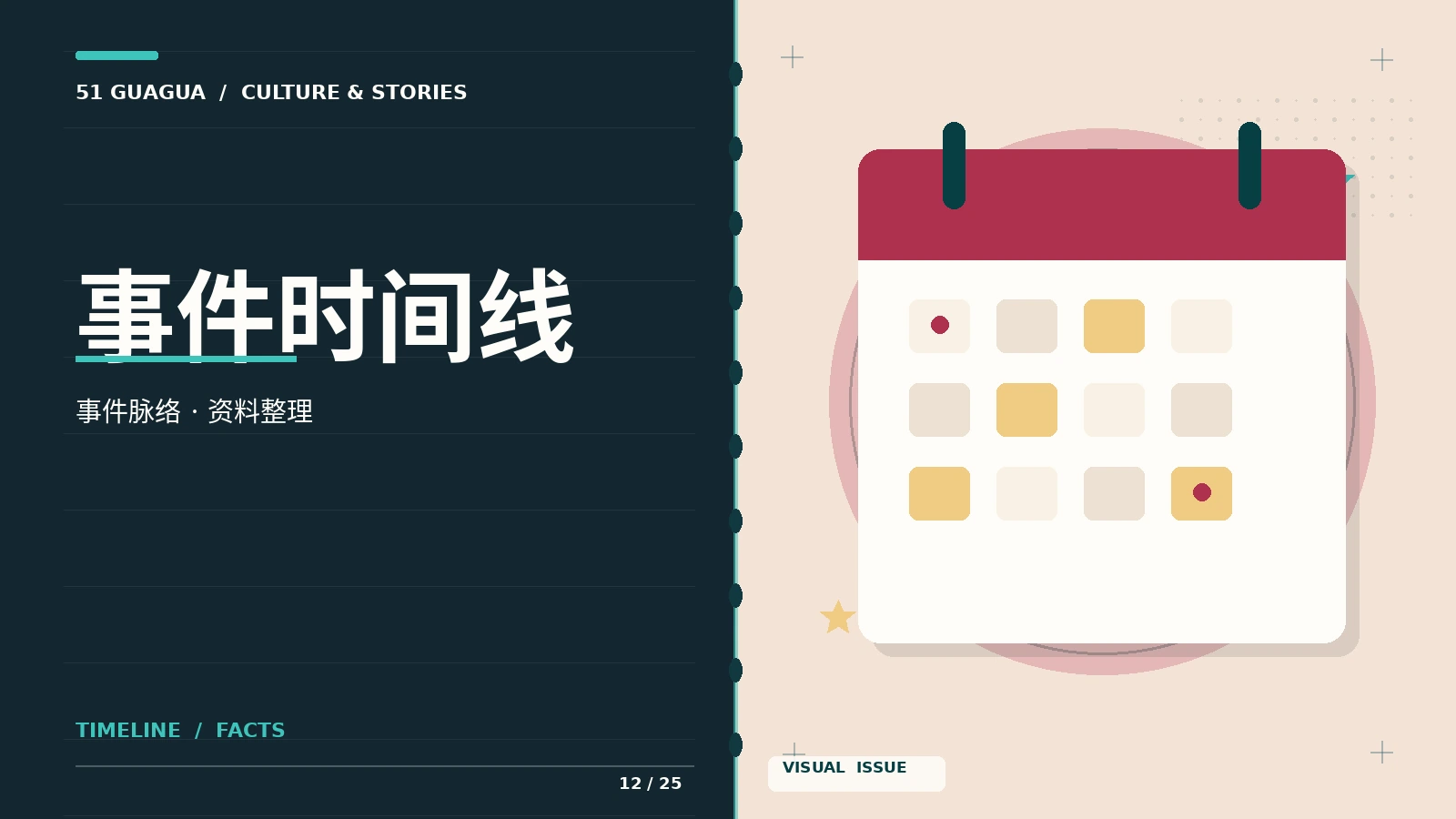动漫发展年表画面